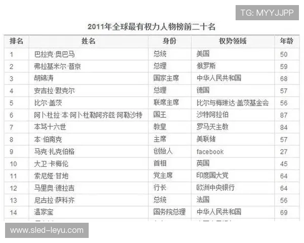 百大封神足球球星揭晓全球最具影响力球员名单排名分析 百大封神足球球星揭晓全球最具影响力球员名单排名分析