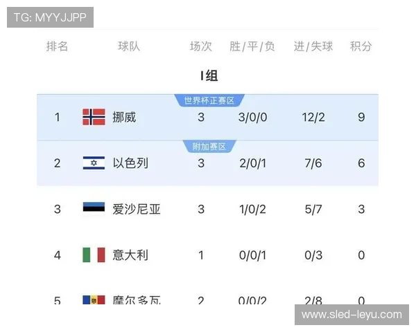 足球十大反越位球星盘点 揭秘那些逆袭时刻的经典传奇